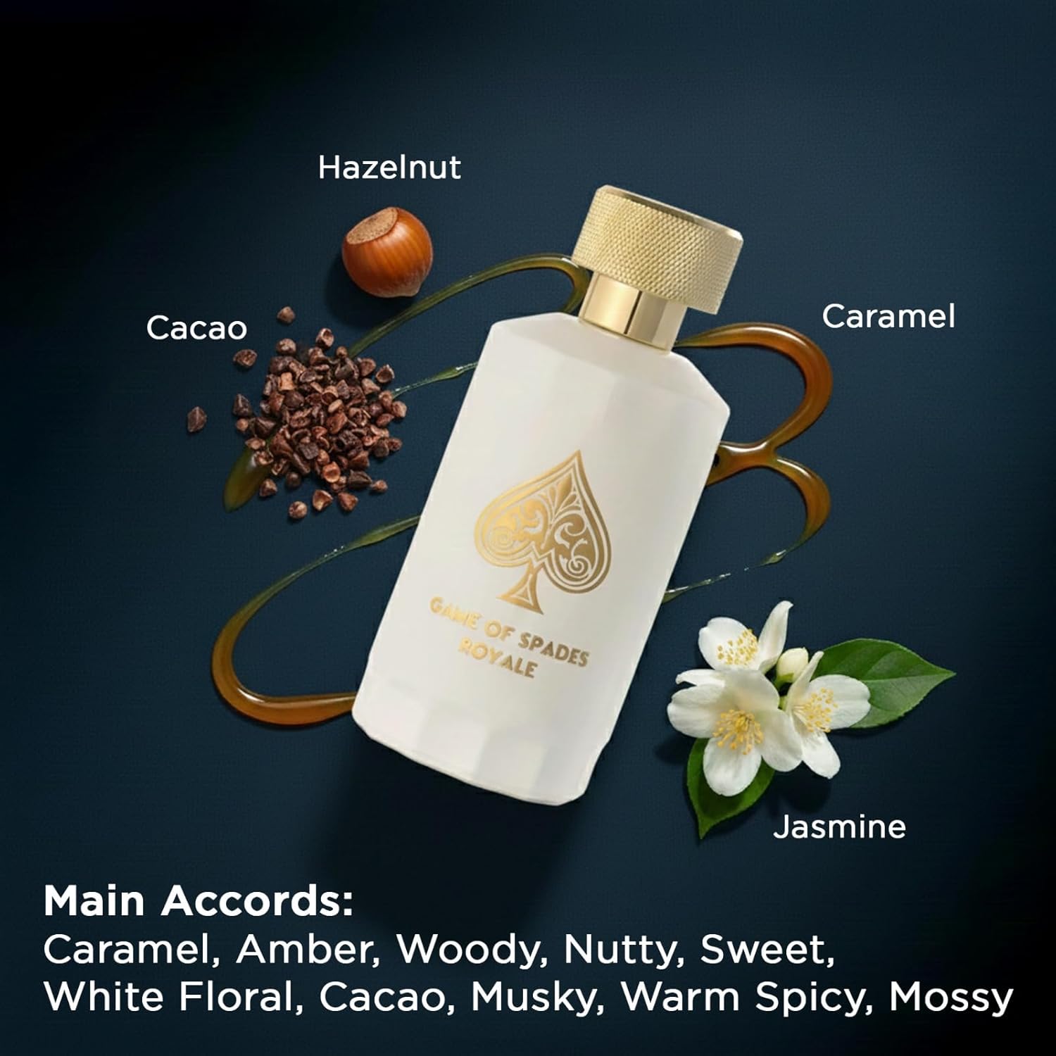 Women'S Perfume Rose Fragrance - Новинка: Парфюм Jo Milano Game Of