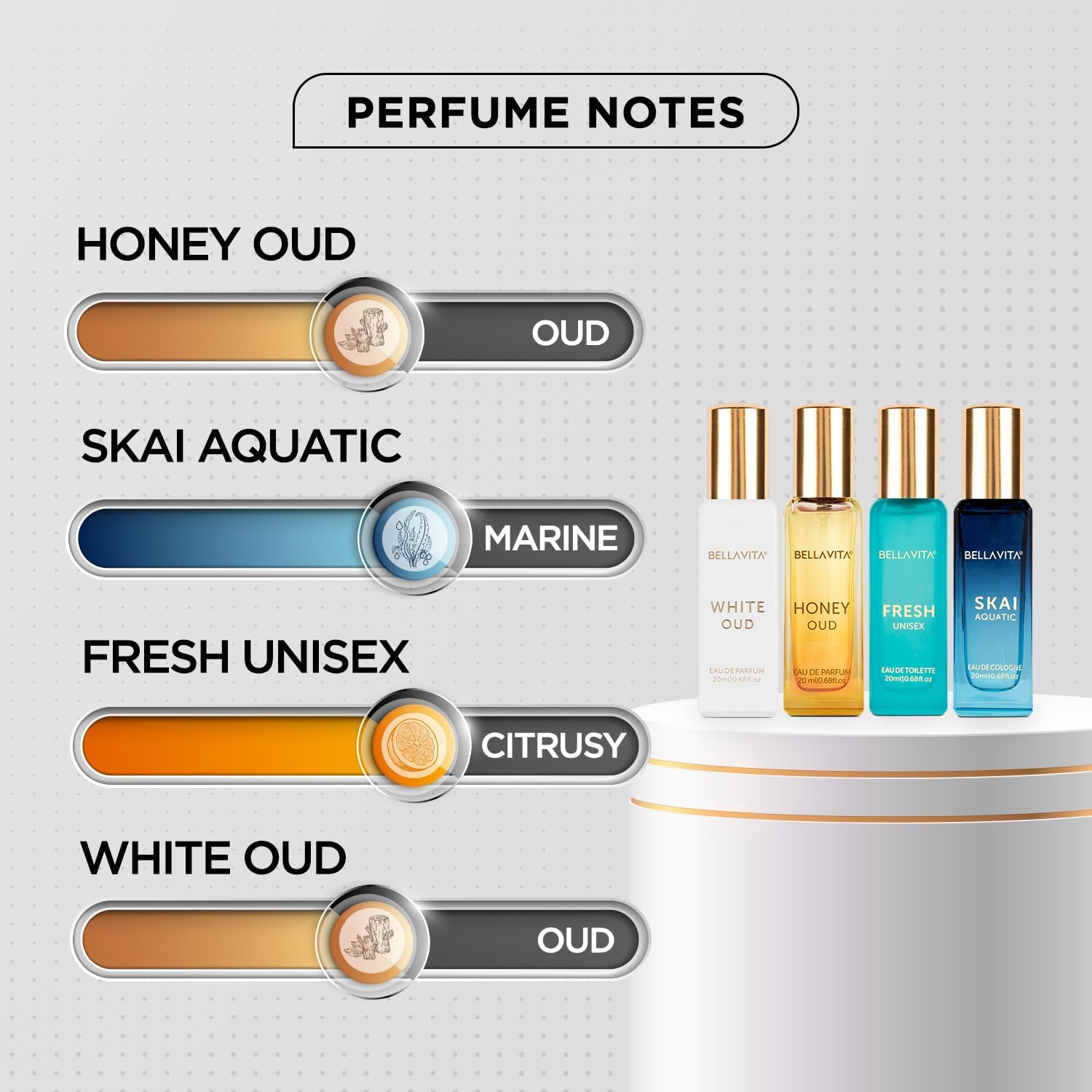 Подарочный набор парфюмерной в – обзор и цена Perfume Xeryus