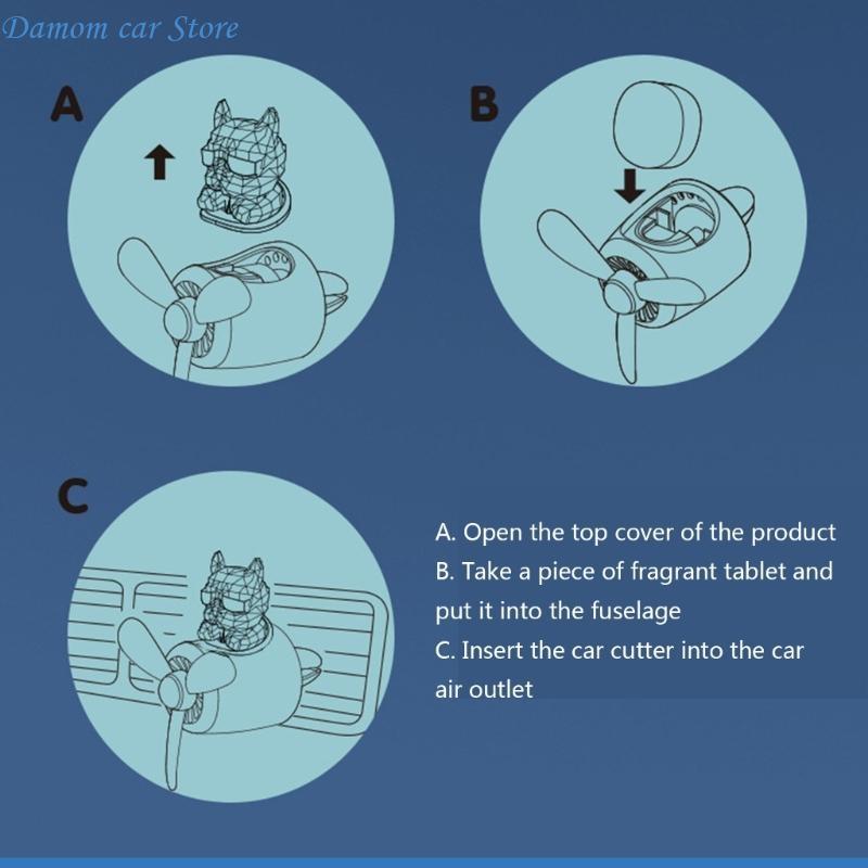 A2UC CAR Вентиляционное отверс – обзор и цена Perfume Fragrance Description