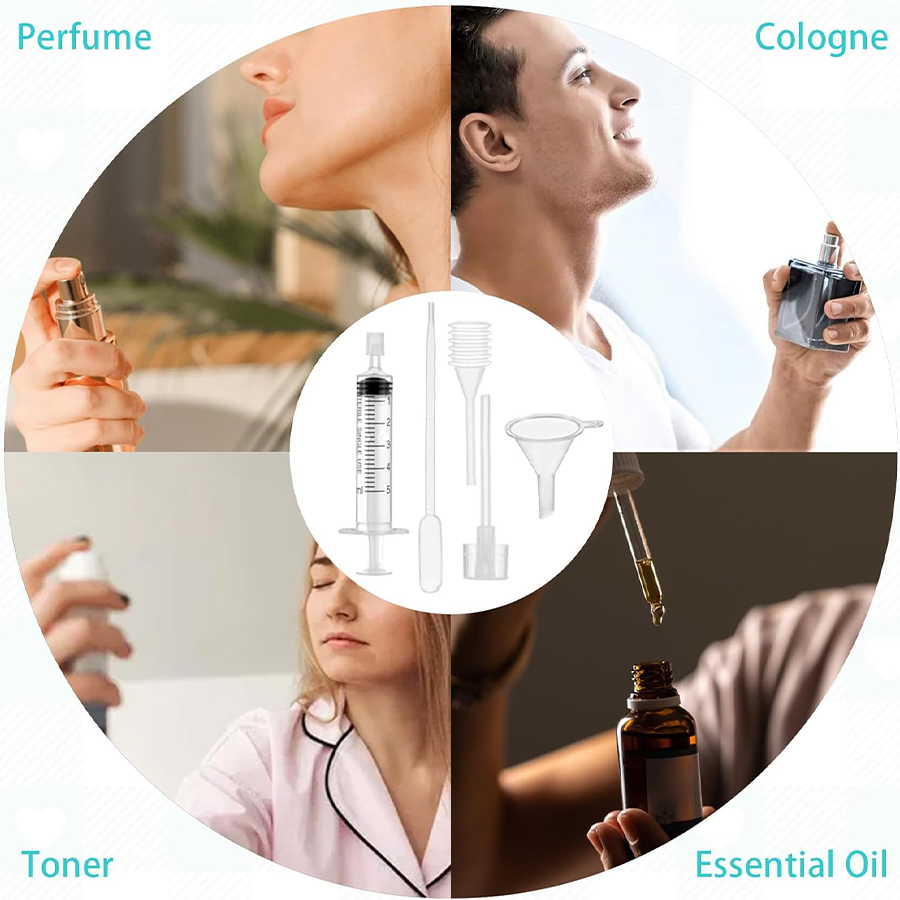 Набор для перезаправки парфюме – обзор и цена Perfume Decant Sample